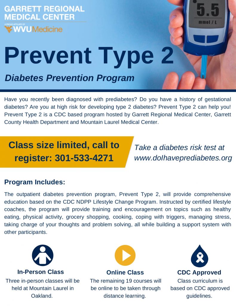 Prevent Type 2 – Diabetes Prevention Program Community Partnership