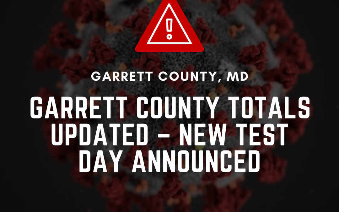 Garrett County Totals Updated – New Test Day Announced