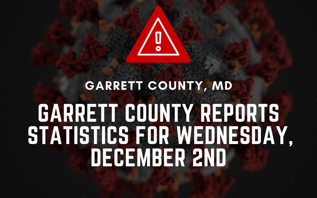 Garrett County Reports Statistics for Wednesday, December 2nd
