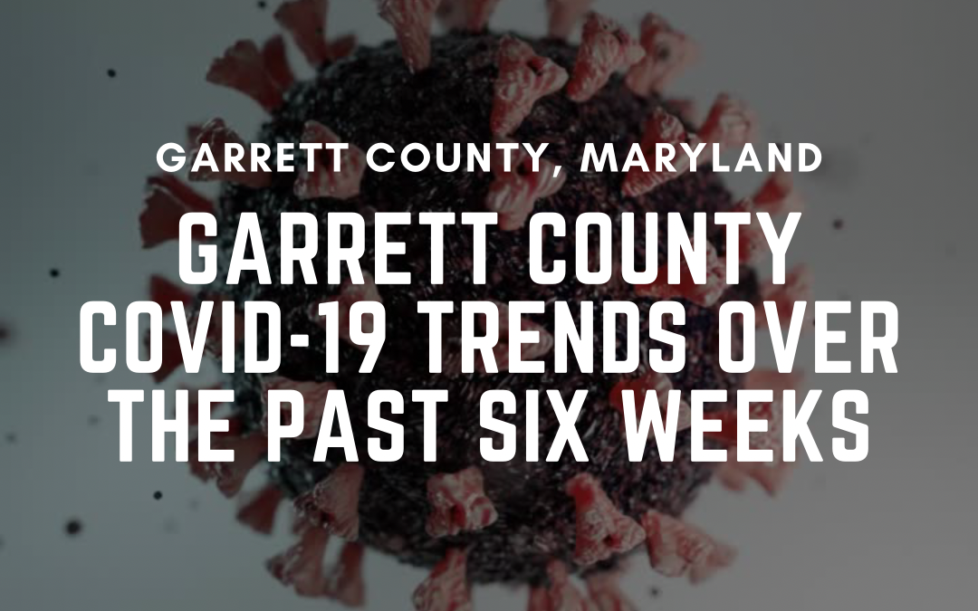 Garrett County COVID-19 Trends Over the Past Six Weeks