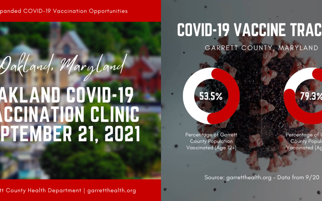 Oakland COVID-19 Vaccination Clinic Today (9/21)