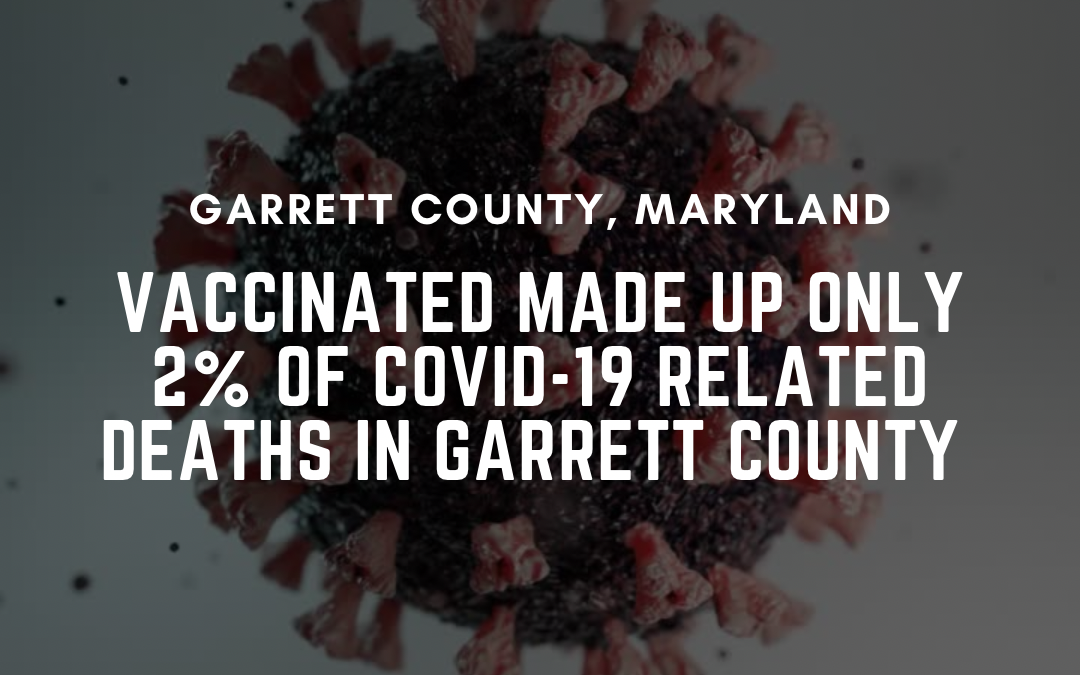 Vaccinated Made Up Only 2% of COVID-19 Related Deaths in Garrett County 