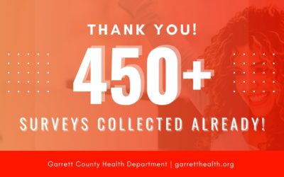 Featured Today on Go! Garrett County: Join 450+ of Your Neighbors, Family, and Friends Who’ve Taken the 2022 Garrett County Community Survey!