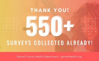 Featured Today on Go! Garrett County: Join 550+ of Your Neighbors, Family, and Friends Who’ve Taken the 2022 Garrett County Community Survey!