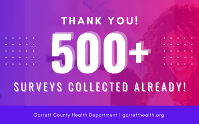 Featured Today on Go! Garrett County: Join 500+ of Your Neighbors, Family, and Friends Who’ve Taken the 2022 Garrett County Community Survey!