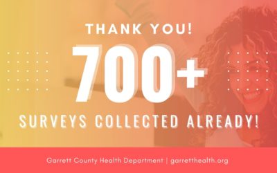 Featured Today on Go! Garrett County: Join 700+ of Your Neighbors, Family, and Friends Who’ve Taken the 2022 Garrett County Community Survey!