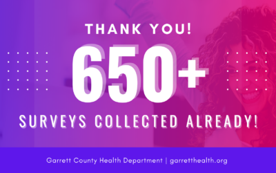 Featured Today on Go! Garrett County: Join 650+ of Your Neighbors, Family, and Friends Who’ve Taken the 2022 Garrett County Community Survey!