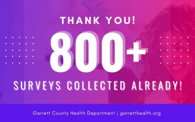 Featured Today on Go! Garrett County: Join 800+ of Your Neighbors, Family, and Friends Who’ve Taken the 2022 Garrett County Community Survey!