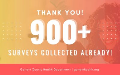 Featured Today on Go! Garrett County: Join 900+ of Your Neighbors, Family, and Friends Who’ve Taken the 2022 Garrett County Community Survey!