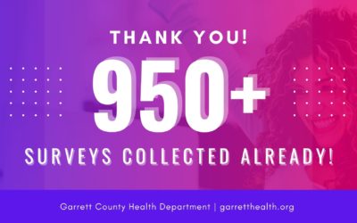 Featured Today on Go! Garrett County: Join 950+ of Your Neighbors, Family, and Friends Who’ve Taken the 2022 Garrett County Community Survey!