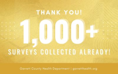 Featured Today on Go! Garrett County: Join 1,000+ of Your Neighbors, Family, and Friends Who’ve Taken the 2022 Garrett County Community Survey!