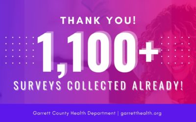 Featured Today on Go! Garrett County: Join 1,100+ of Your Neighbors, Family, and Friends Who’ve Taken the 2022 Garrett County Community Survey!