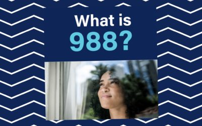 What is 988?