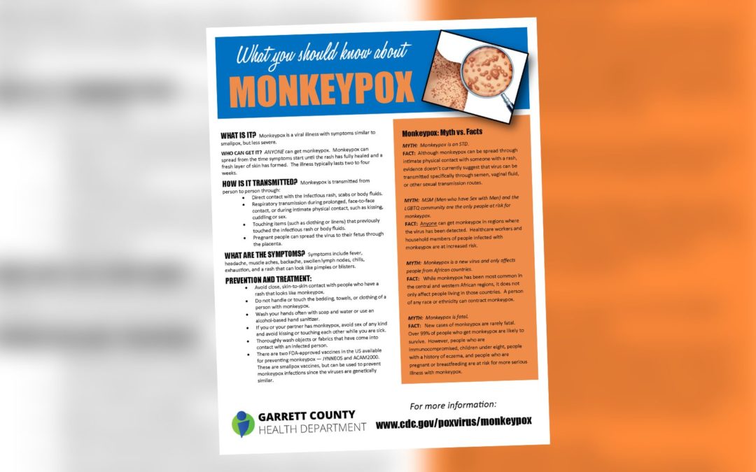 What You Should Know About Monkeypox – #MPOXAug2022