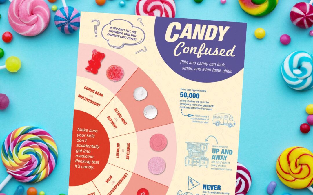 Candy