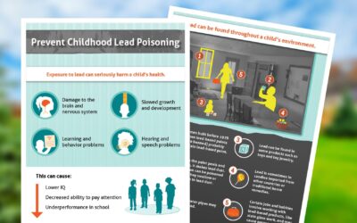 Lead Poisoning Prevention Week