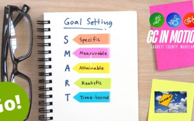 Featured Today on Go! Garrett County: Goals! – Understanding What You Want and How To Get It