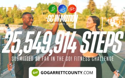 Featured Today on Go! Garrett County: CELEBRATING 25 MILLION STEPS IN 21 WEEKS!