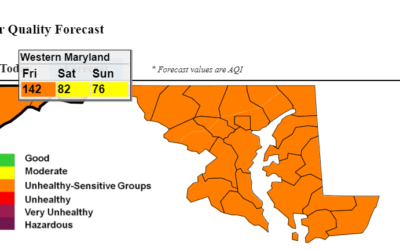 Today’s Air Quality Forecast: UNHEALTHY – SENSITIVE GROUPS – Maryland Department of the Environment Resources: Air Quality Forecast & Action Guide