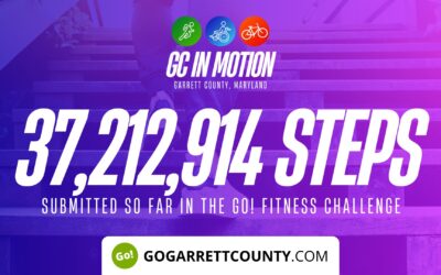 Featured Today on Go! Garrett County: 37 MILLION+ STEPS/ACTIVITY RECORDS! – Step/Activity Challenge Weekly Leaderboards – Week 31 and Week 32