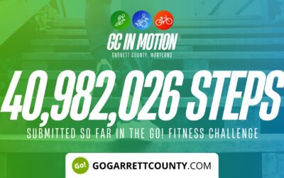 Featured Today on Go! Garrett County: 40 MILLION+ STEPS/ACTIVITY RECORDS! – Step/Activity Challenge Weekly Leaderboards – Week 35