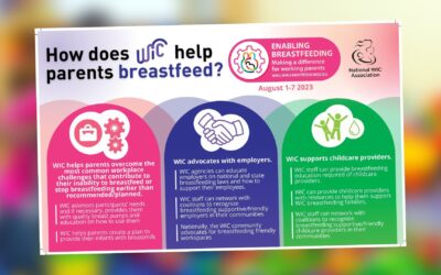 August Is National Breastfeeding Month – Learn More About How WIC Helps Parents Breastfeed