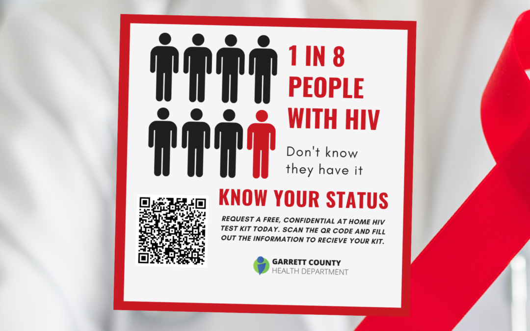 HIV Banner