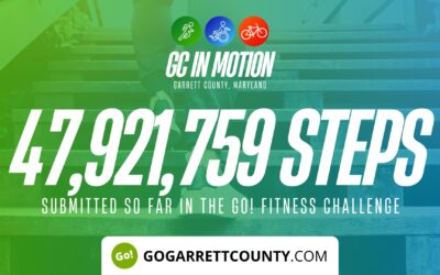 Featured Today on Go! Garrett County: 47 MILLION+ STEPS/ACTIVITY RECORDS! – Step/Activity Challenge Weekly Leaderboard – Week 41