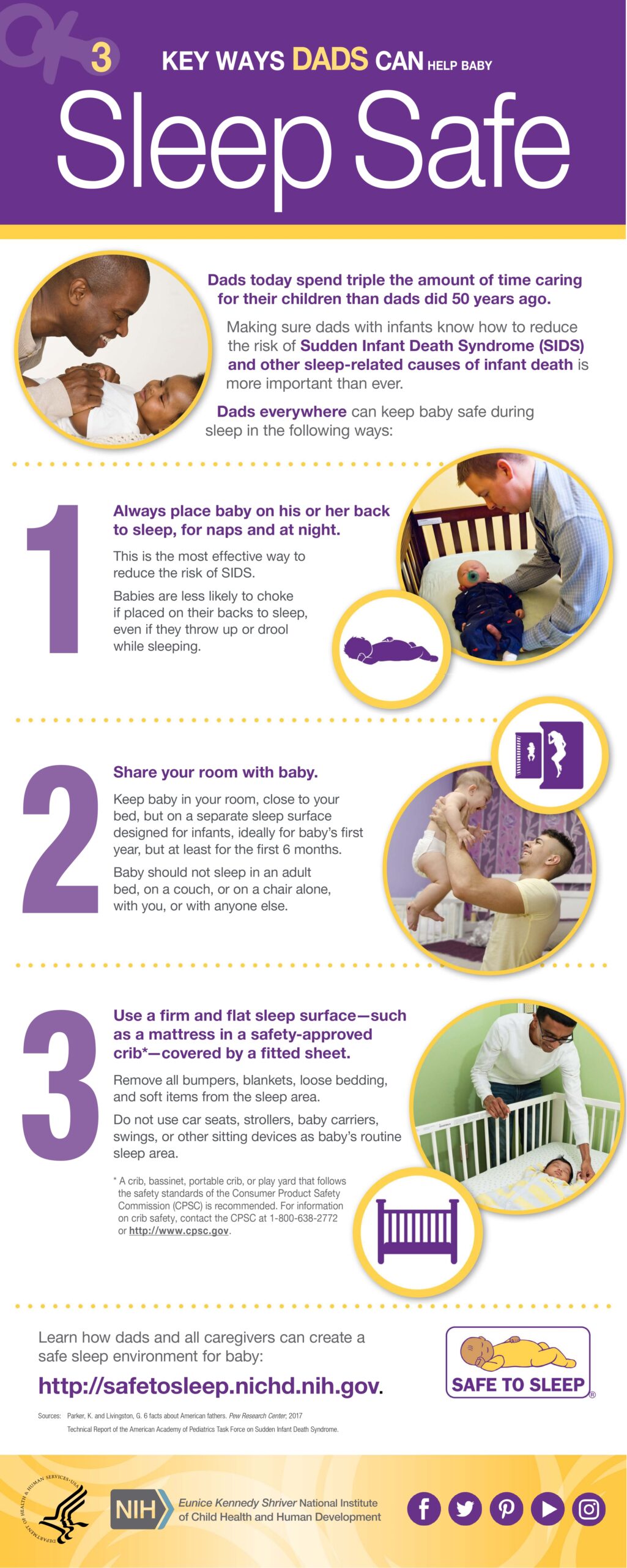 Safe Sleep Infographic