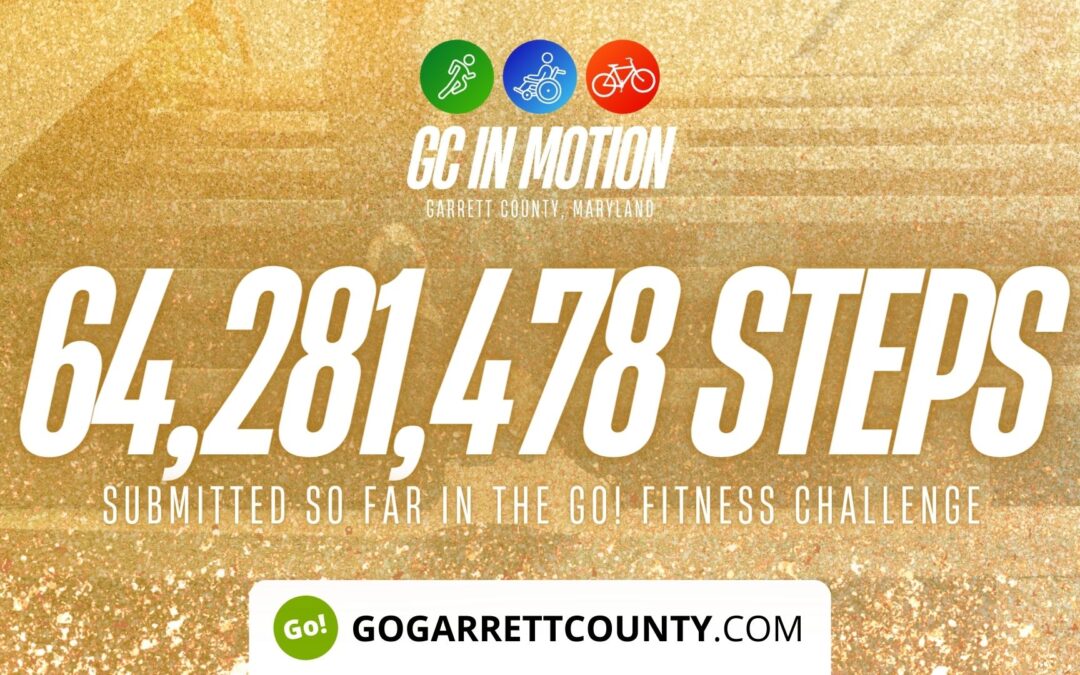 Featured Today on Go! Garrett County: 64 MILLION+ STEPS/ACTIVITY RECORDS! – Step/Activity Challenge Weekly Leaderboard – Week 54