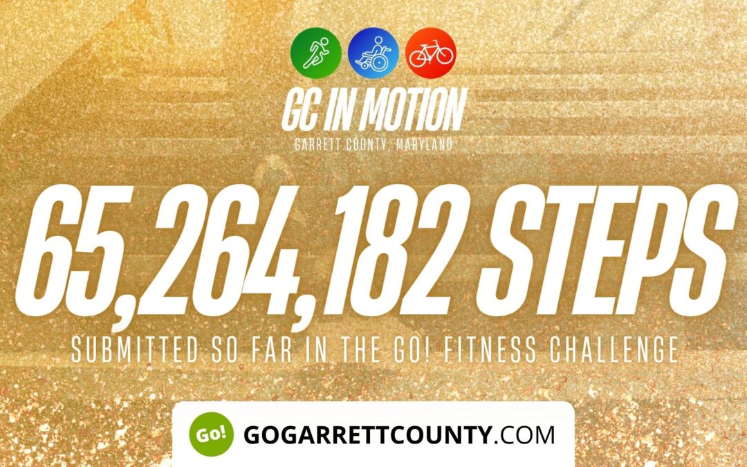 Featured Today on Go! Garrett County: 65 MILLION+ STEPS/ACTIVITY RECORDS! – Step/Activity Challenge Weekly Leaderboard – Week 55