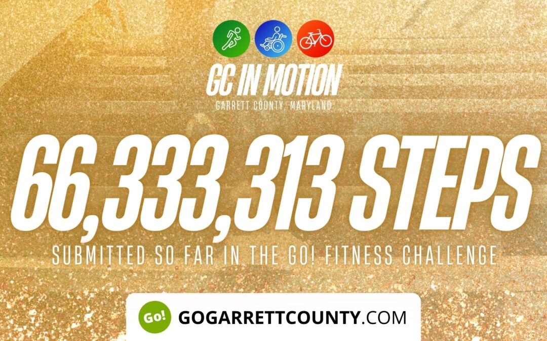 Featured Today on Go! Garrett County: 66 MILLION+ STEPS/ACTIVITY RECORDS! – Step/Activity Challenge Weekly Leaderboard – Week 56