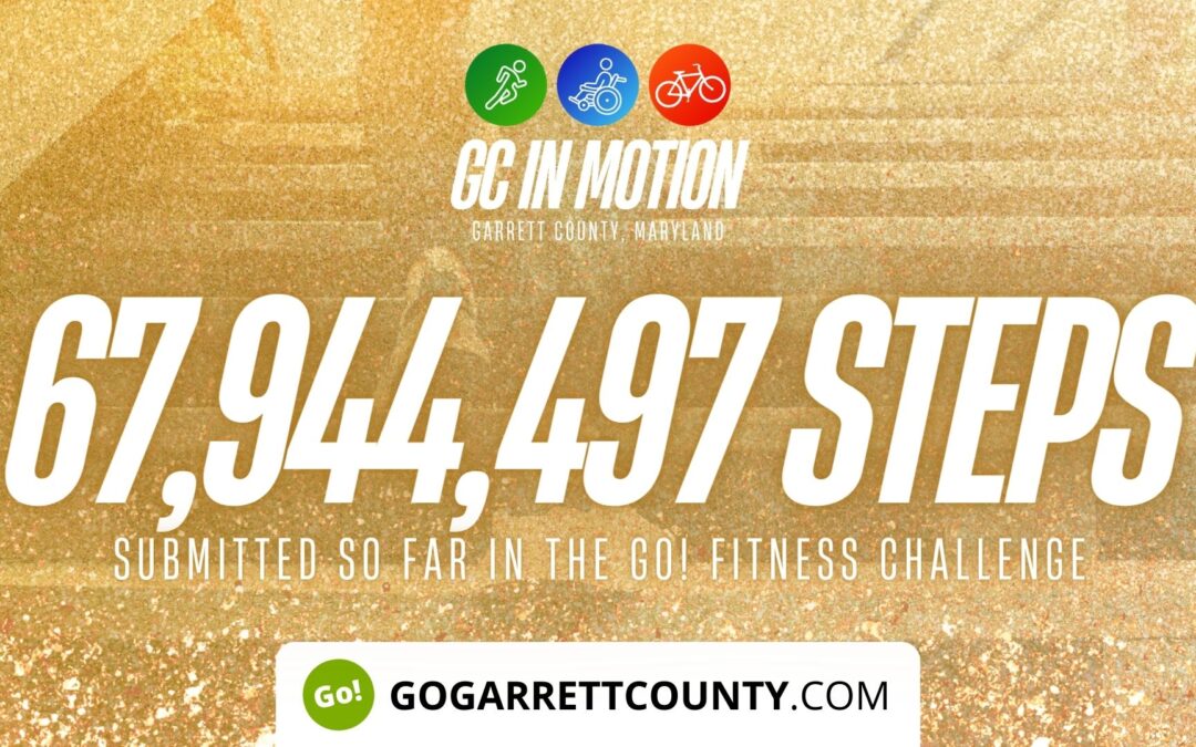 Featured Today on Go! Garrett County: 67 MILLION+ STEPS/ACTIVITY RECORDS! – Step/Activity Challenge Weekly Leaderboard – Week 57 + Week 58