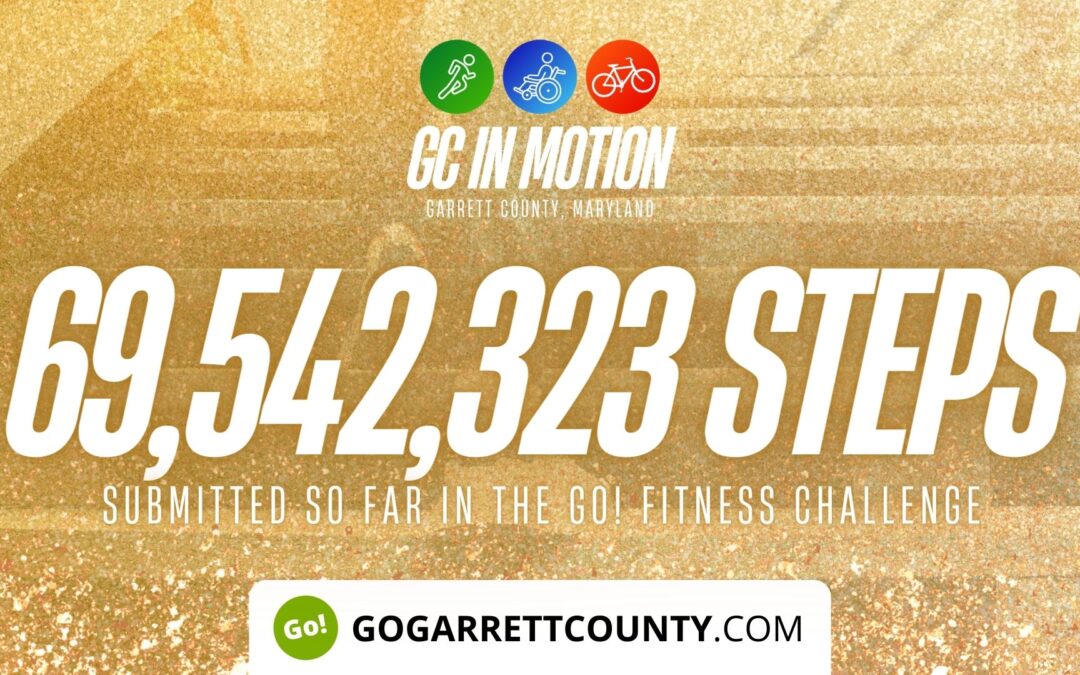 Featured Today on Go! Garrett County: 69 MILLION+ STEPS/ACTIVITY RECORDS! – Step/Activity Challenge Weekly Leaderboard – Week 60