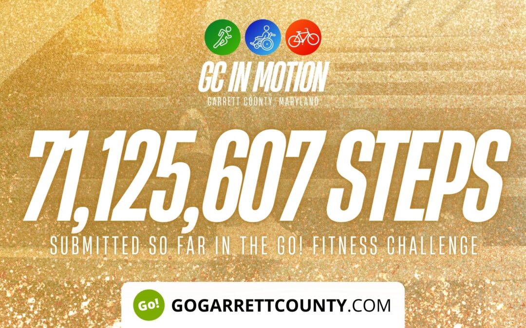 Featured Today on Go! Garrett County: 71 MILLION+ STEPS/ACTIVITY RECORDS! – Step/Activity Challenge Weekly Leaderboard – Weeks 61 + 62