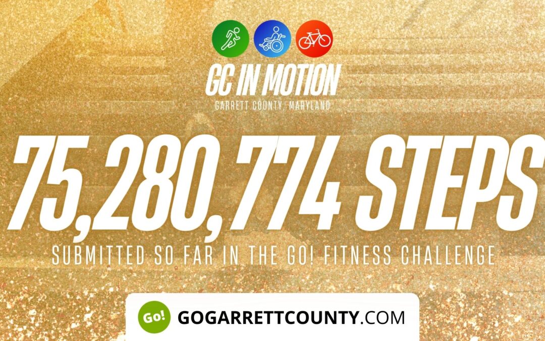 Featured Today on Go! Garrett County: 75 MILLION+ STEPS/ACTIVITY RECORDS! – Step/Activity Challenge Weekly Leaderboard – Week 66