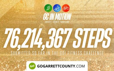 Featured Today on Go! Garrett County: 76 MILLION+ STEPS/ACTIVITY RECORDS! – Step/Activity Challenge Weekly Leaderboard – Week 67