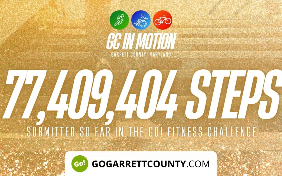 Featured Today on Go! Garrett County: 77 MILLION+ STEPS/ACTIVITY RECORDS! – Step/Activity Challenge Weekly Leaderboard – Week 68