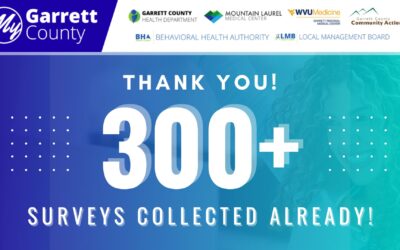 Featured Today on Go! Garrett County: Join 300+ of Your Neighbors, Family, and Friends Who’ve Already Taken the 2025 Garrett County Community Survey!