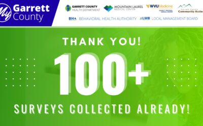Join 100+ of Your Neighbors, Family, and Friends Who’ve Already Taken the 2025 Garrett County Community Survey!