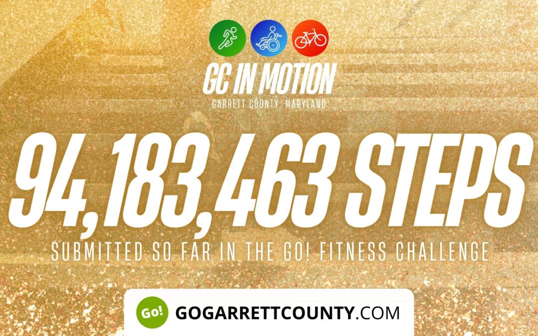 Featured Today on Go! Garrett County: 94 MILLION+ STEPS/ACTIVITY RECORDS! – Step/Activity Challenge Weekly Leaderboard – Week 84