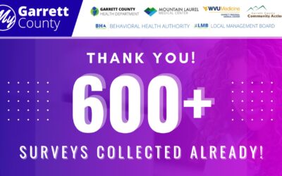 Featured Today on Go! Garrett County: Join 600+ of Your Neighbors, Family, and Friends Who’ve Already Taken the 2025 Garrett County Community Survey!