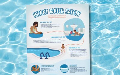 Infant Water Safety Tips – Summer 2024