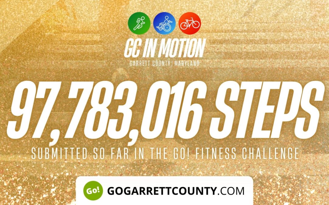 Featured Today on Go! Garrett County: 97 MILLION+ STEPS/ACTIVITY RECORDS! – Step/Activity Challenge Weekly Leaderboard – Week 87