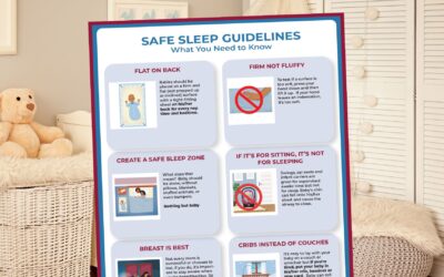 Safe Sleep Guidelines From GCHD Early Care Programs