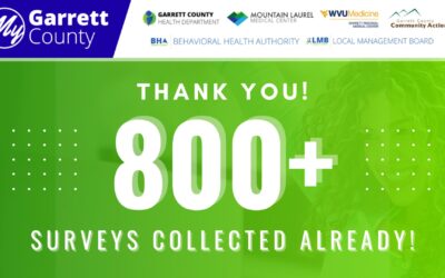 Featured Today on Go! Garrett County: Join 800+ of Your Neighbors, Family, and Friends Who’ve Already Taken the 2025 Garrett County Community Survey!