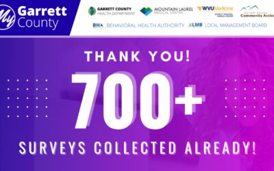 Featured Today on Go! Garrett County: Join 700+ of Your Neighbors, Family, and Friends Who’ve Already Taken the 2025 Garrett County Community Survey!