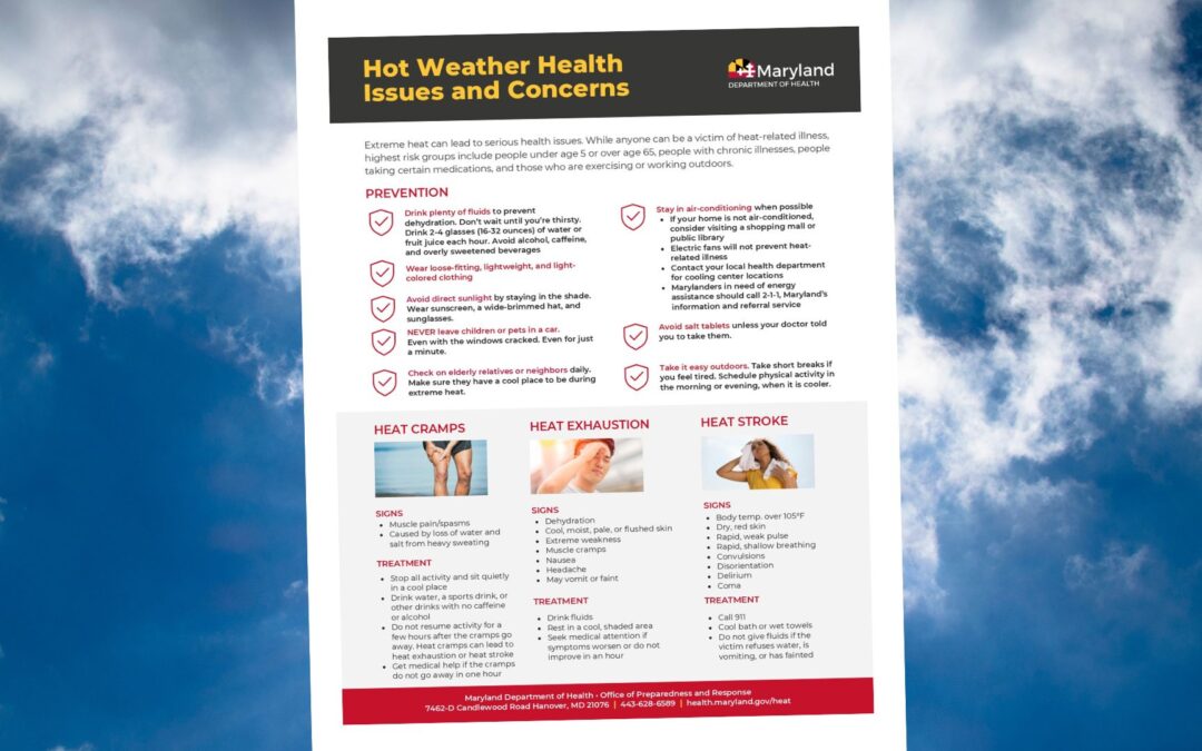 Hot Weather Health Issues & Concerns