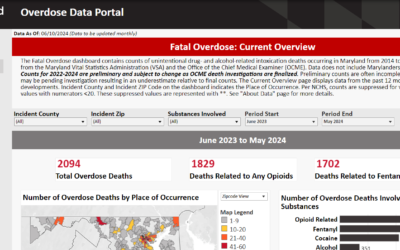 MDH: Maryland Department of Health launches new overdose data dashboard