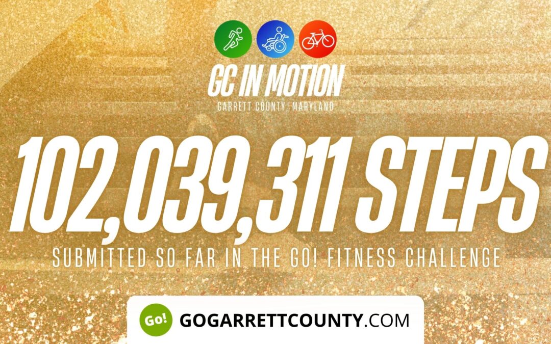 Featured Today on Go! Garrett County: 102 MILLION+ STEPS/ACTIVITY RECORDS! – Step/Activity Challenge Weekly Leaderboard – Week 90